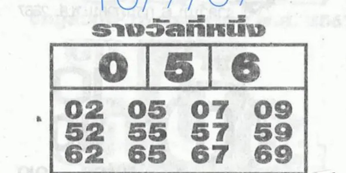 เก็งลอตเตอรี่