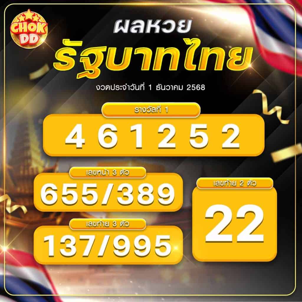 ผลหวยรัฐบาลไทย วันที่ 01/12/2568